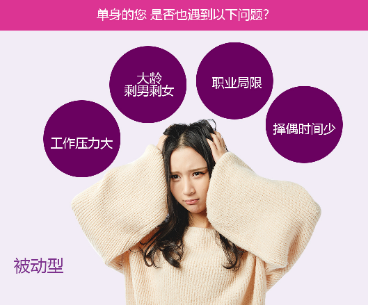 相亲应该什么？这三点需要注意了